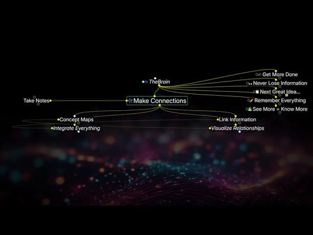 How to start with TheBrain 15