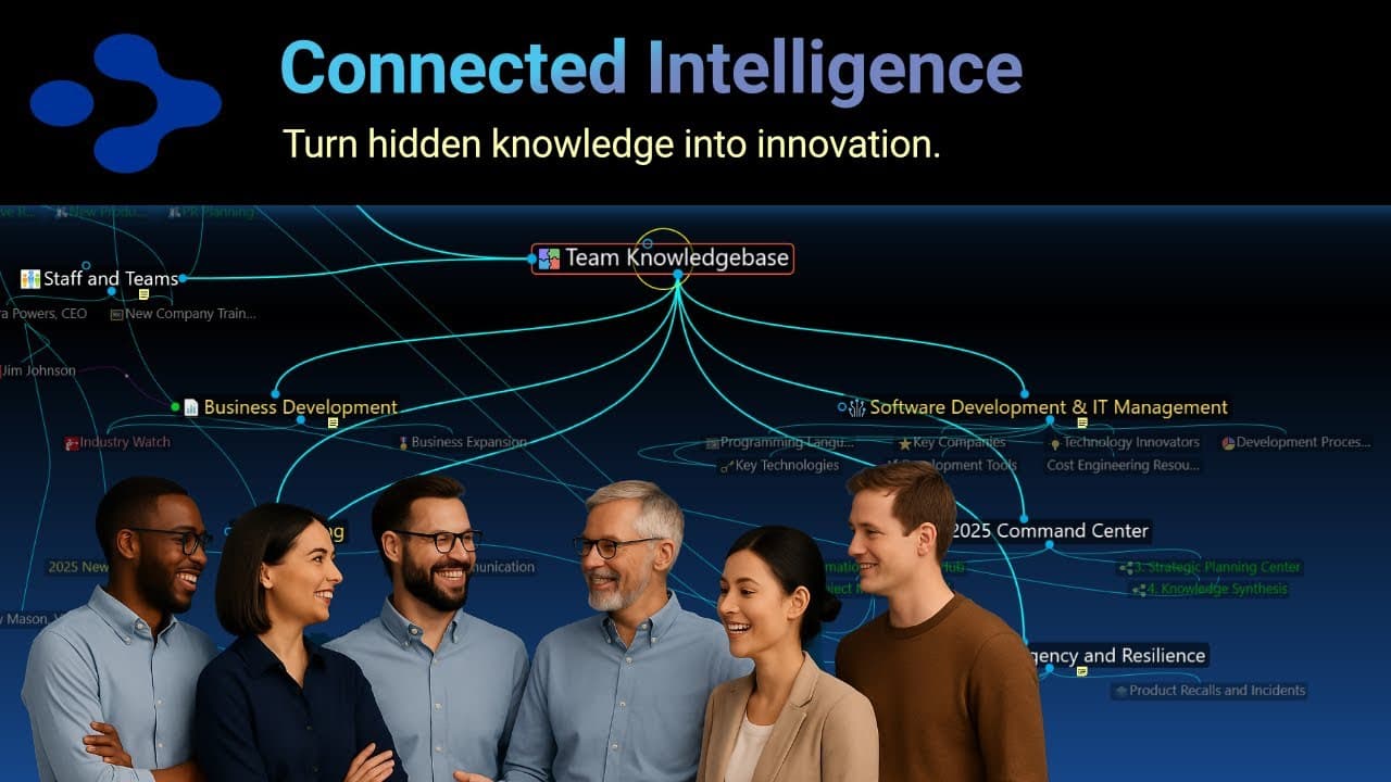 TeamBrain collaboration and team features
