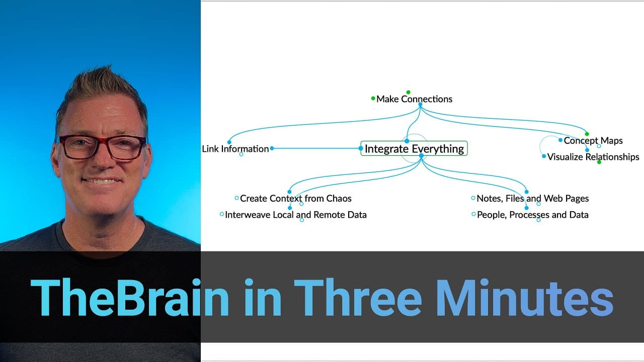 TheBrain product overview